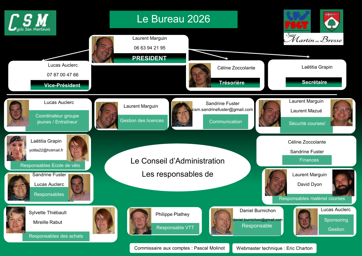 organigrame bureau 2022 preview